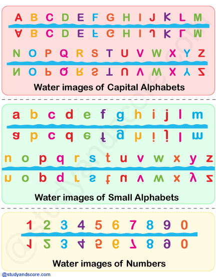 Figure based water image, number  based water image, alphabet based water image, alphanumeric water image, nonverbal reasoning